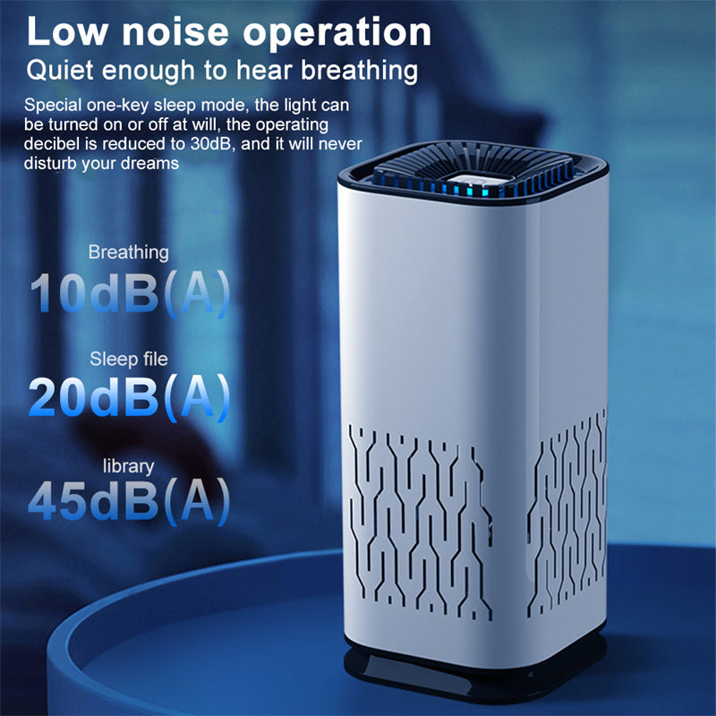 Portable Car Air Purifier - Negative Ion Generator for Fresh Air