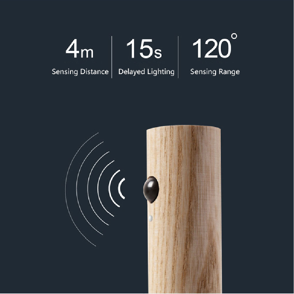 Magnetic Wooden LED Night Light with Motion Sensor - USB Rechargeable Wall Light