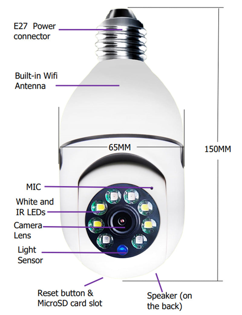E27 WiFi Security Camera Bulb - 1080P HD with 4X Zoom & 5G Connectivity