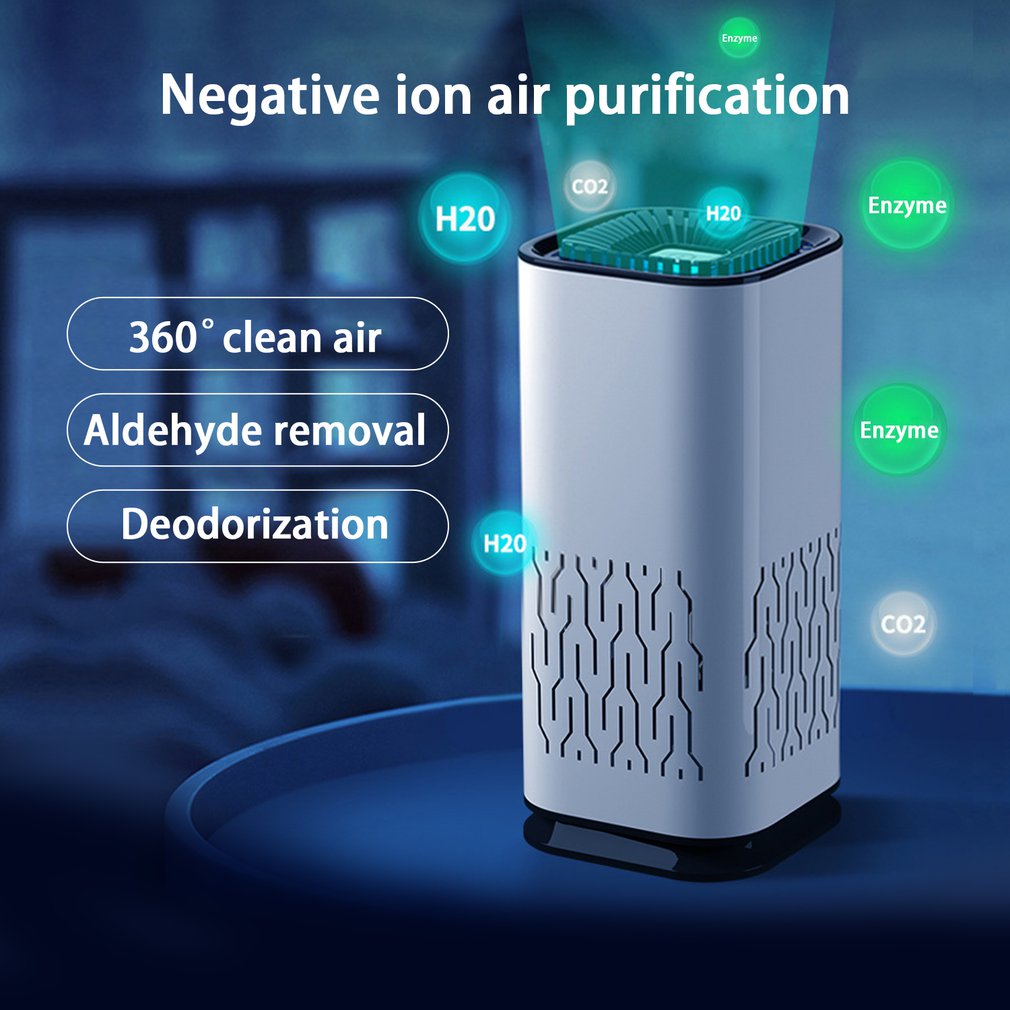 Portable Car Air Purifier - Negative Ion Generator for Fresh Air
